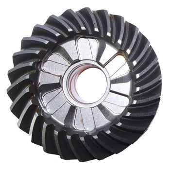 Gear, Forward