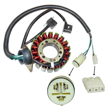 Stator