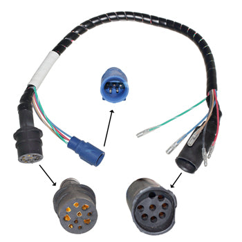 Adapter Harness