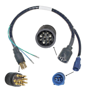 Adapter Harness