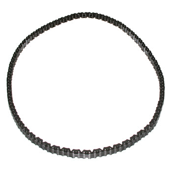 Chain, Timing