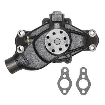 Circulation Pump