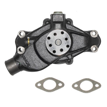 Circulation Pump