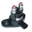 Solenoid, Starter
